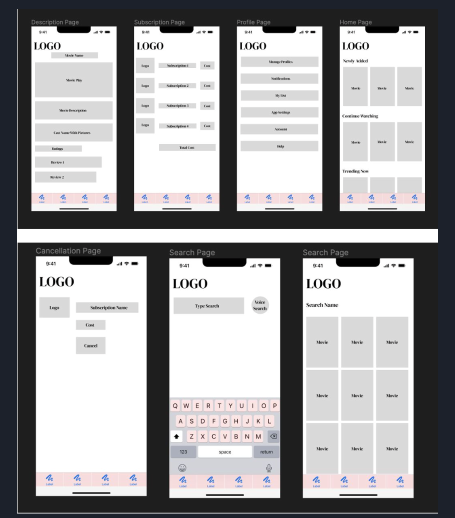 Low-fidelity wireframes for The Streamr app showing 7 key screens: Description Page with movie details and reviews, Subscription Page with cost management, Profile Page with user settings, Home Page with content sections, Cancellation Page, Search Page with keyboard input, and Search Results Page with movie grid layout