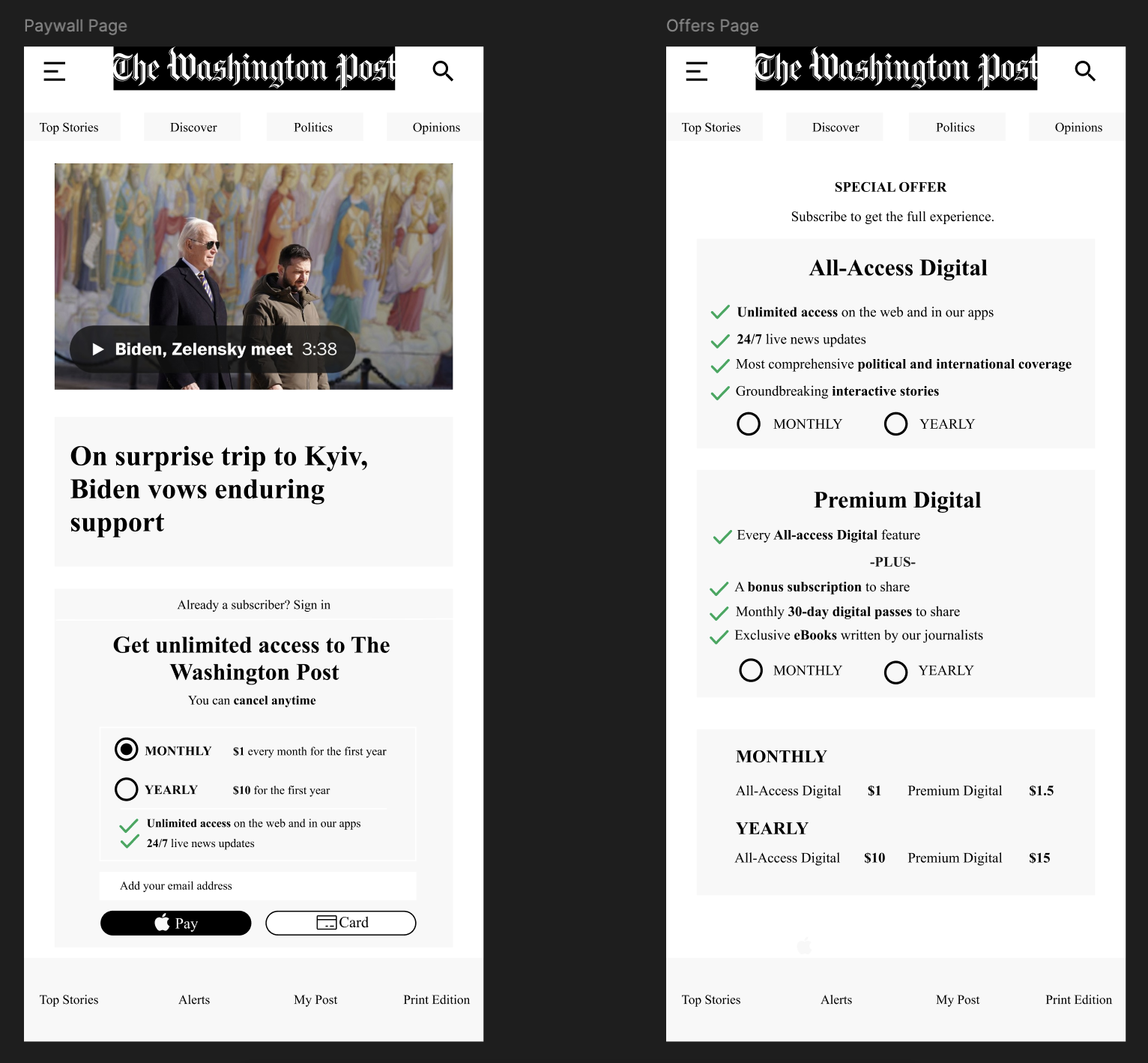 Comparison of Washington Post subscription pages: Current Paywall Page (left) showing basic subscription options with limited information, and redesigned Offers Page (right) featuring clear tier structure with All-Access Digital and Premium Digital plans, detailed feature lists, and transparent pricing